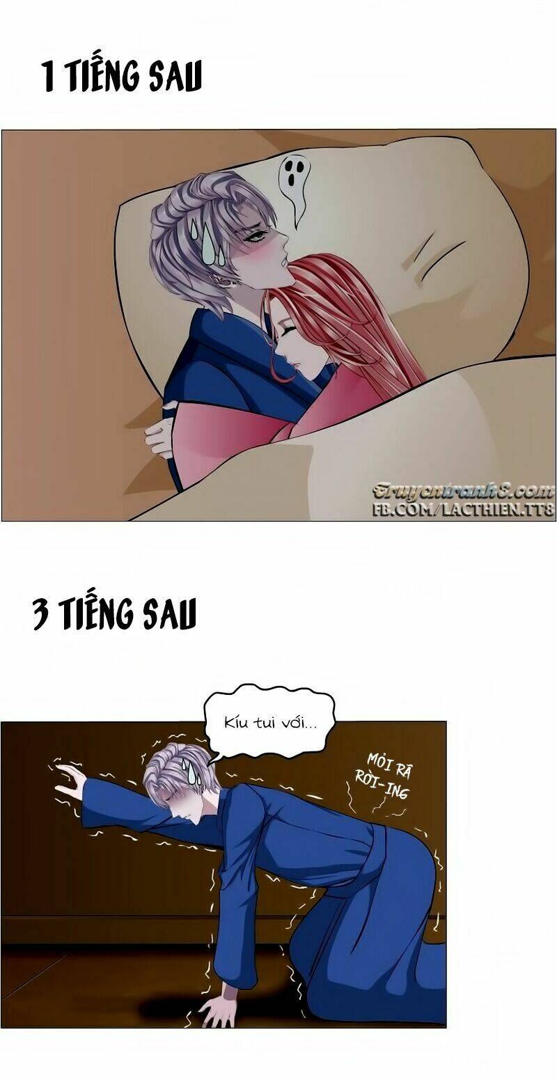 Chương 21 - Trang 9