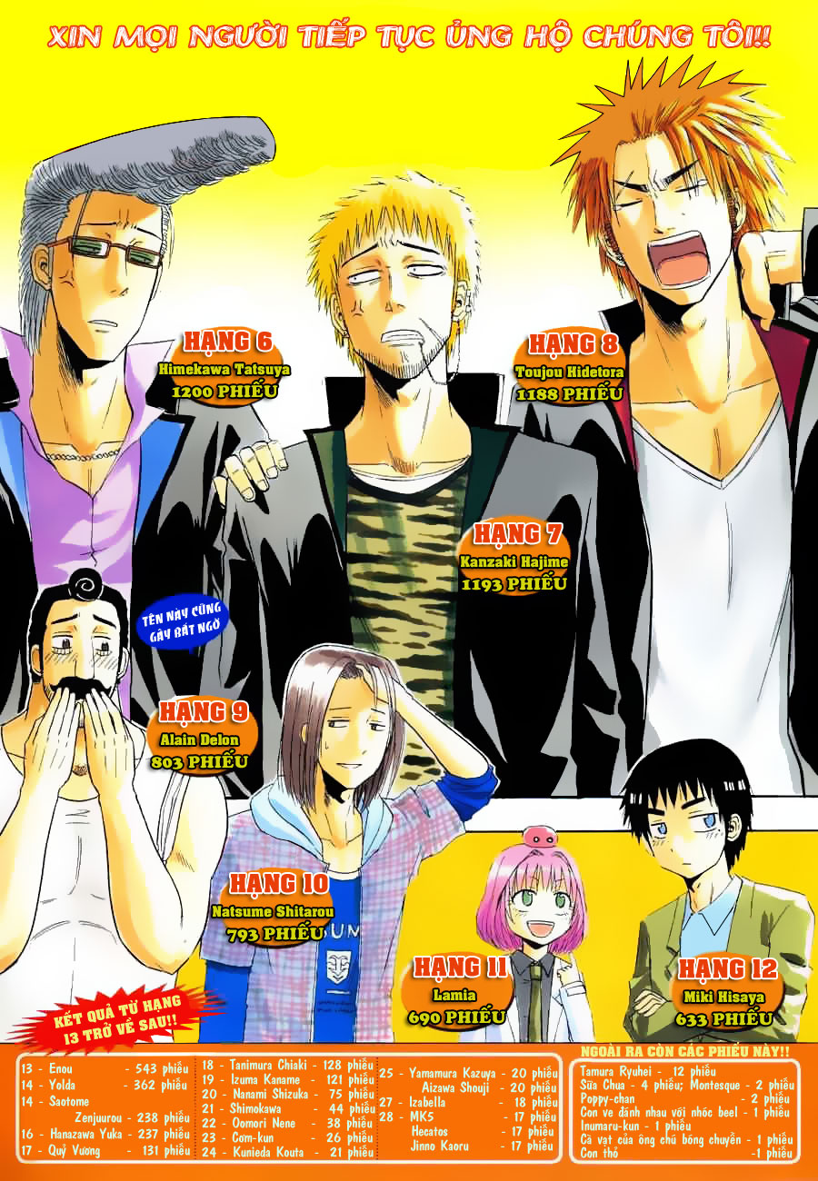 Chapter 114 - Trang 4