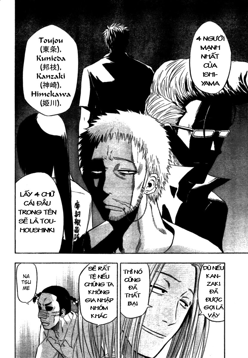 Chapter 6 - Trang 15