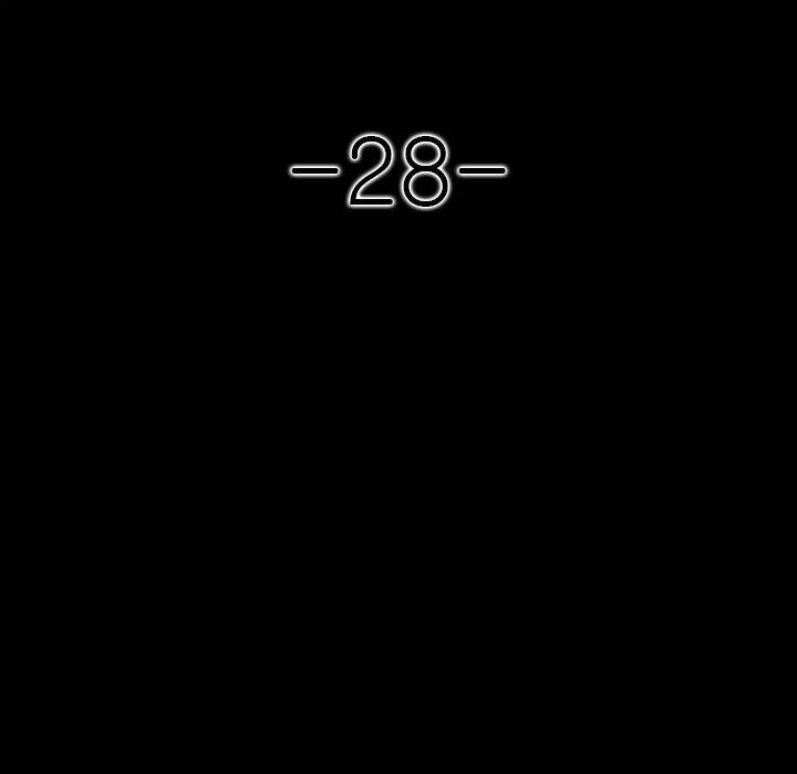 Chương 28 - Trang 6