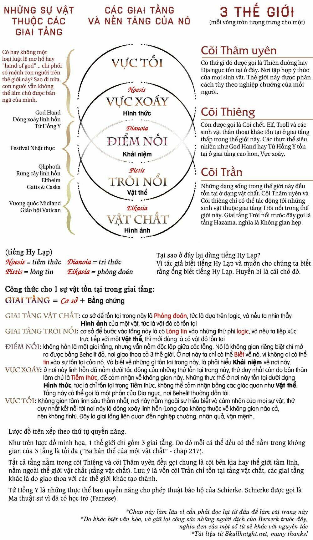 Chương 345 - Trang 20
