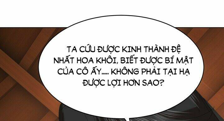 Chương 2.2 - Trang 35