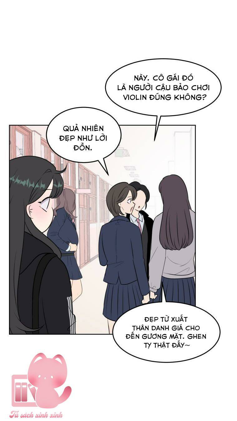 Chương 12 - Trang 60