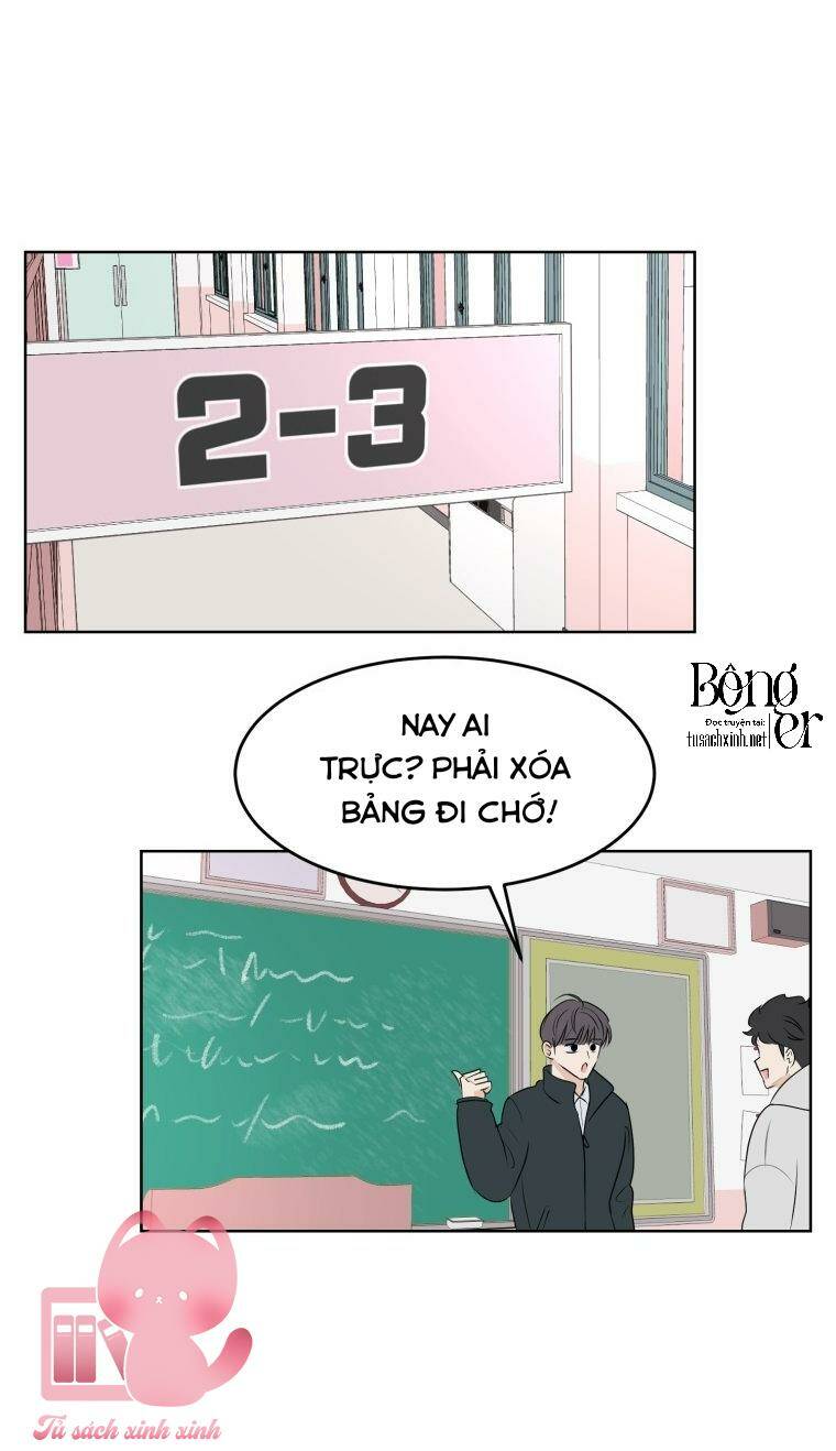 Chương 14 - Trang 20