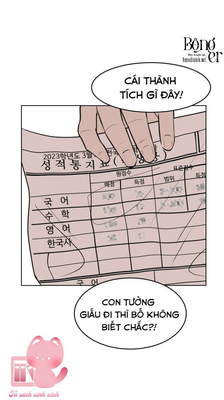 Chương 14 - Trang 63
