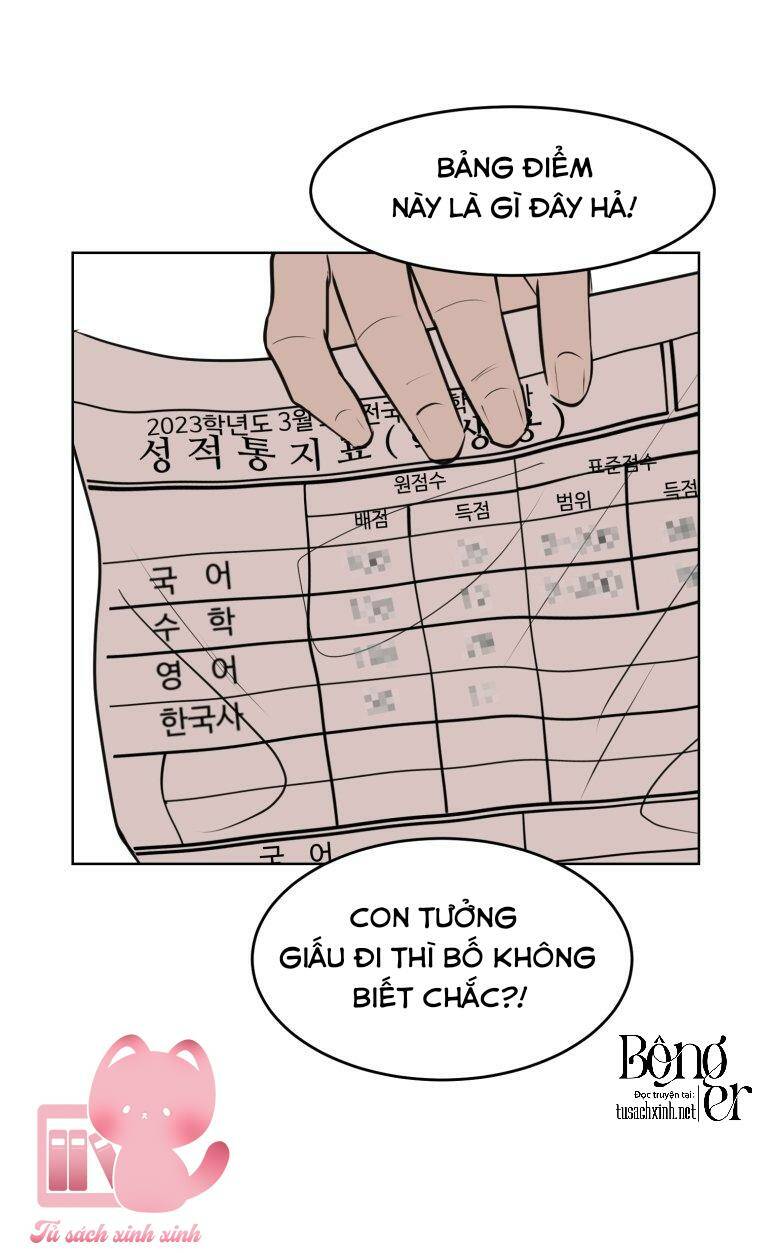 Chương 15 - Trang 2