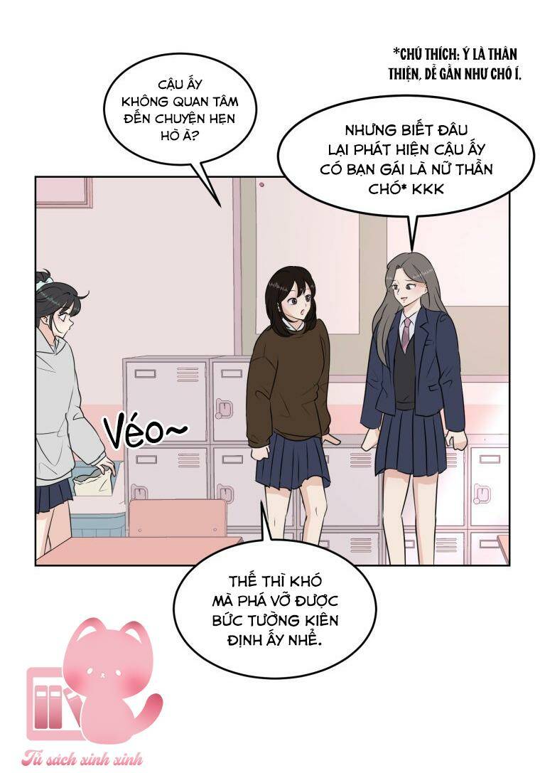Chương 6 - Trang 68