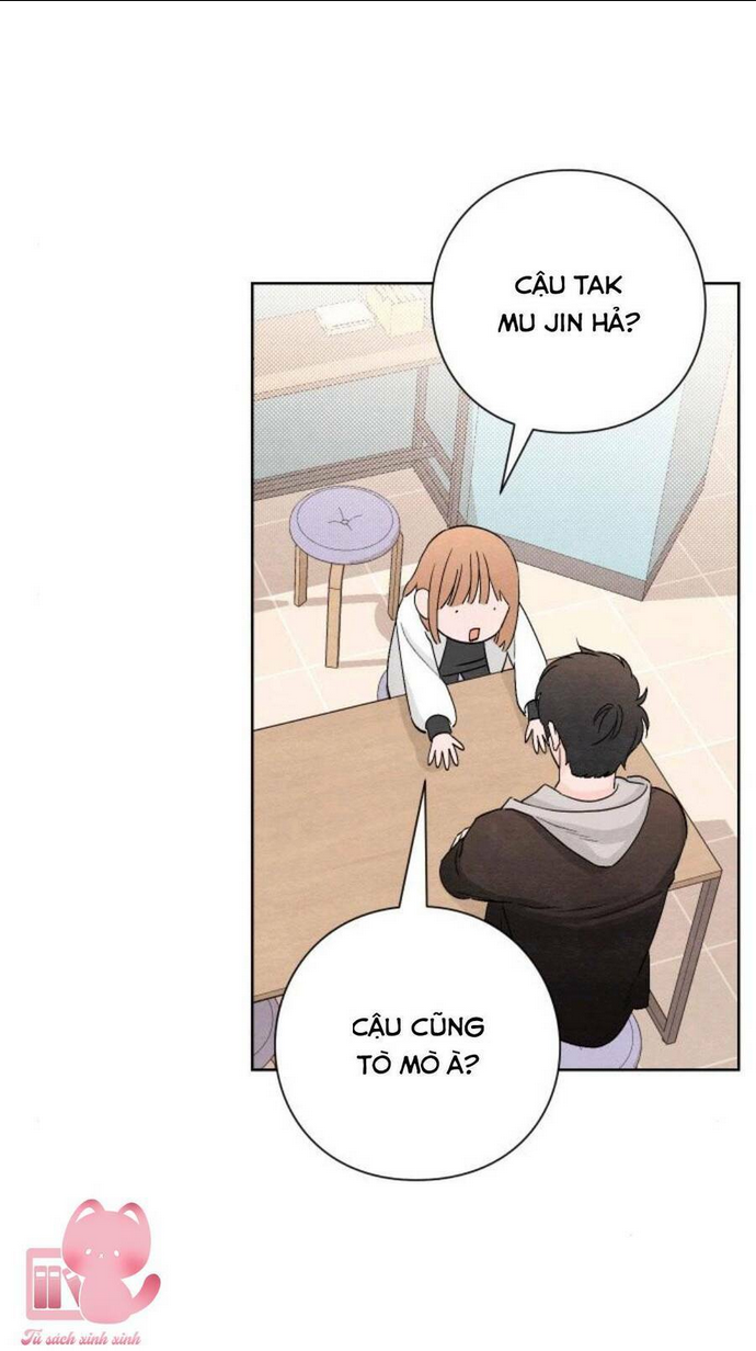 Chương 12 - Trang 77