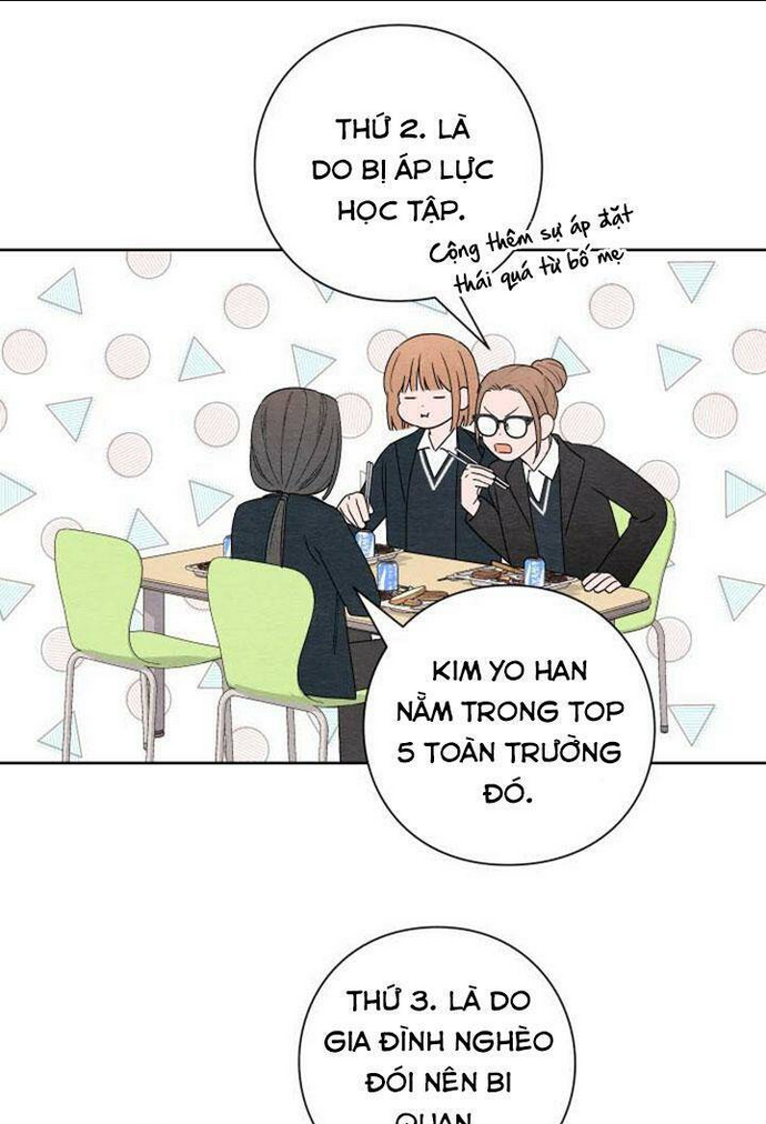 Chương 2 - Trang 19