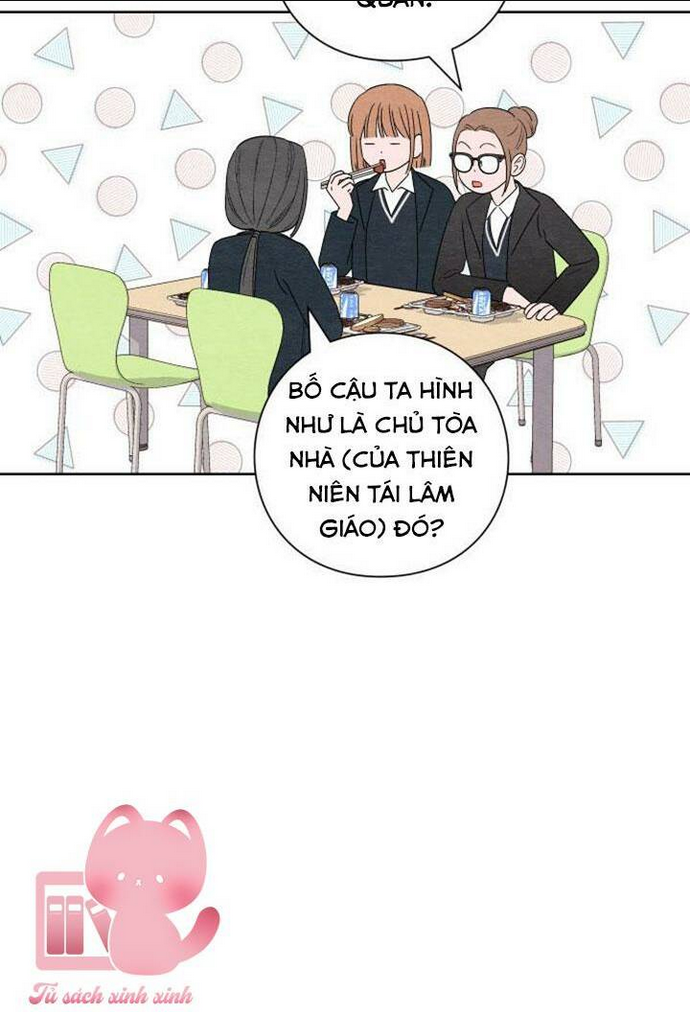 Chương 2 - Trang 20