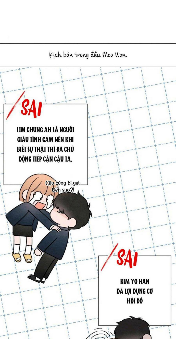 Chương 27 - Trang 63