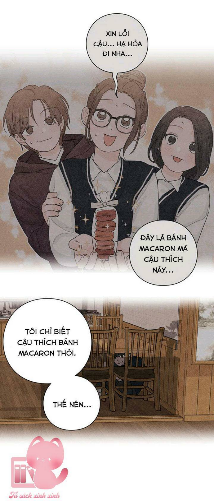 Chương 8 - Trang 69