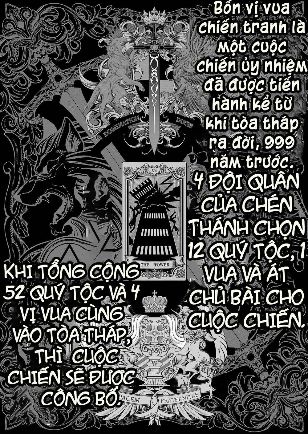 Chương 1.1 - Trang 15