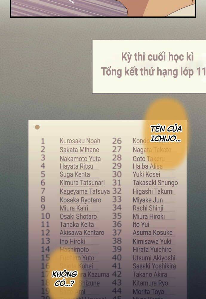 Chương 63 - Trang 45