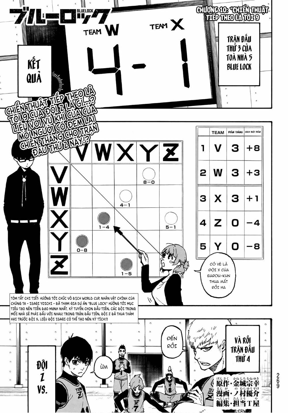 Blue Lock - Chap 10 - Trang 3