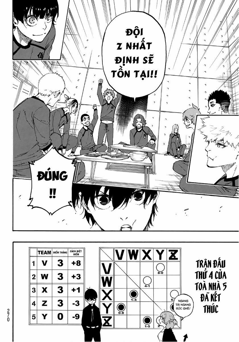 Blue Lock - Chap 14 - Trang 8