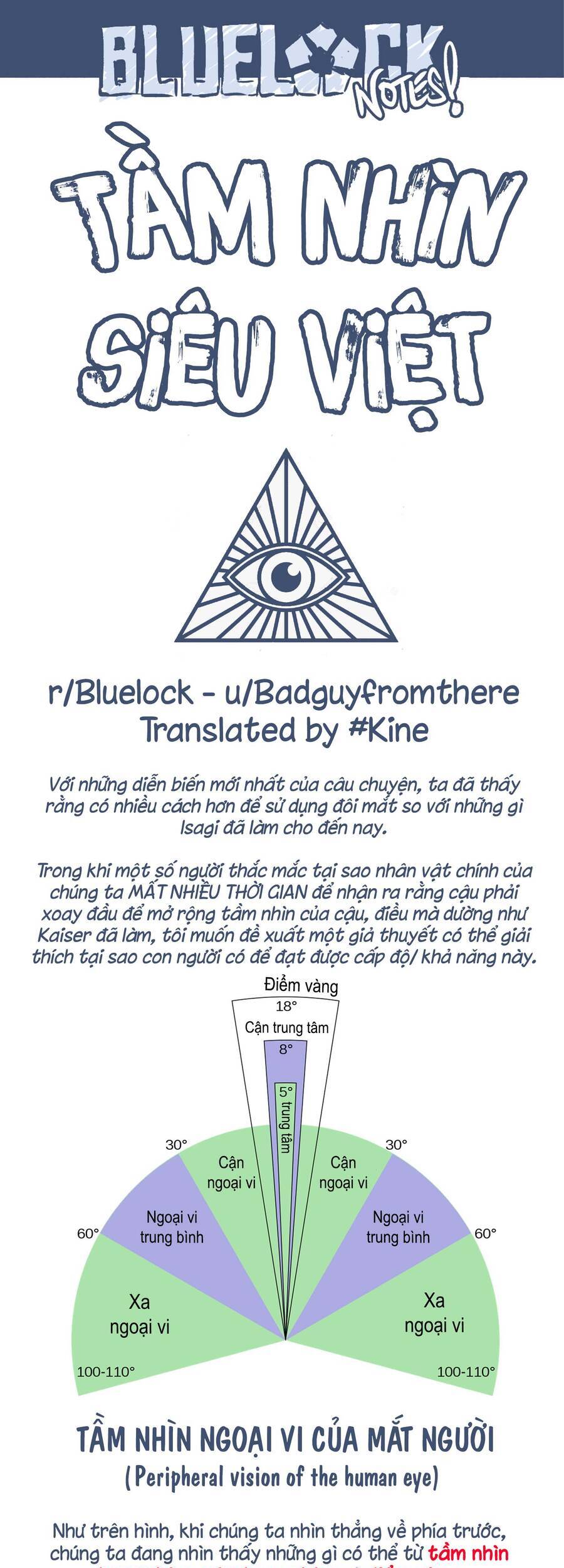 Blue Lock - Chap 183 - Trang 19