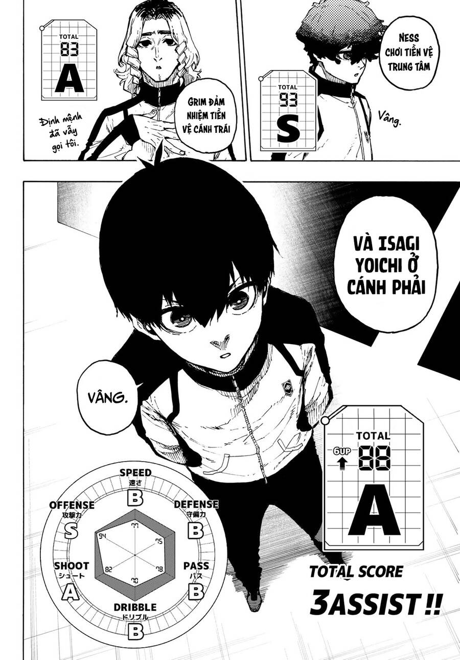Blue Lock - Chap 209 - Trang 9