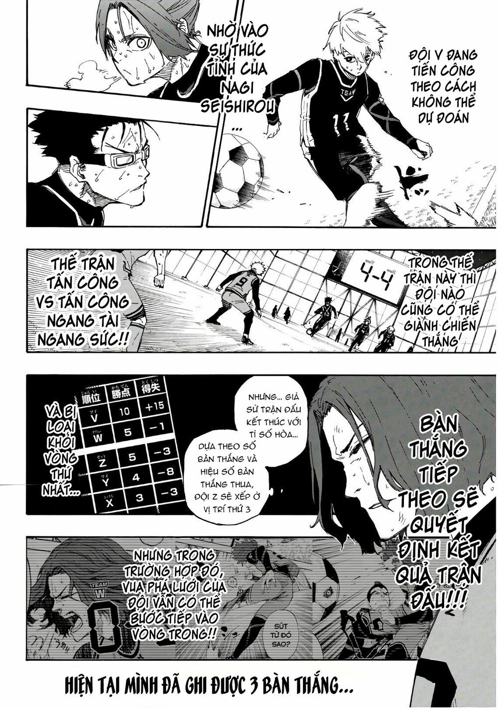 Blue Lock - Chap 34 - Trang 9