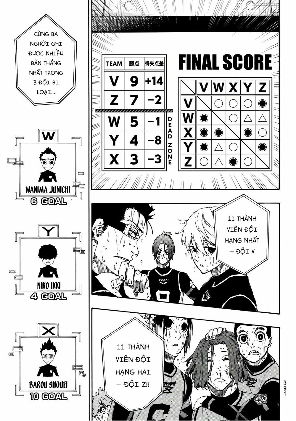 Blue Lock - Chap 38 - Trang 10