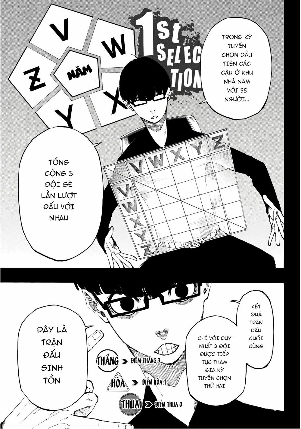 Blue Lock - Chap 4 - Trang 11