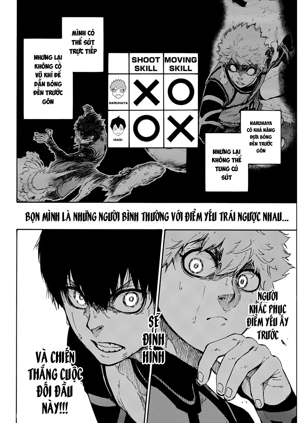 Blue Lock - Chap 52 - Trang 22
