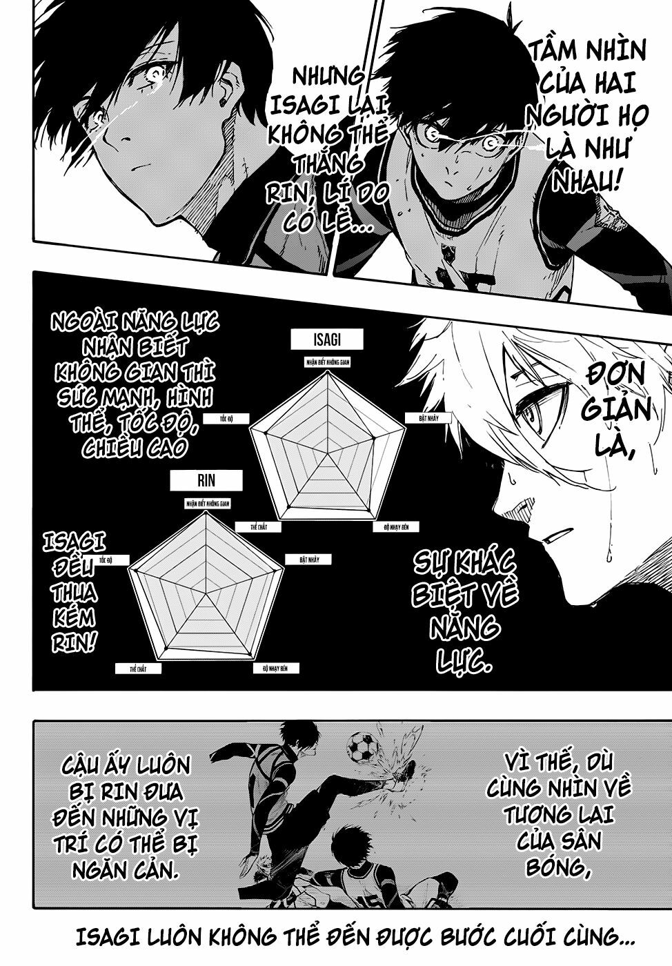 Blue Lock - Chap 76 - Trang 11