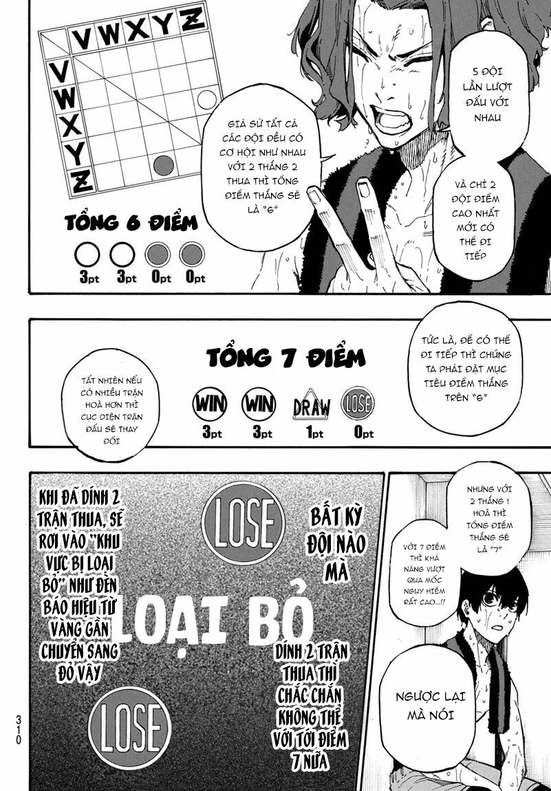 Blue Lock - Chap 8 - Trang 6