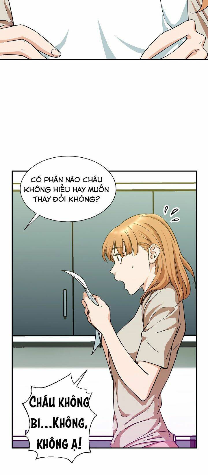 Chương 2 - Trang 36