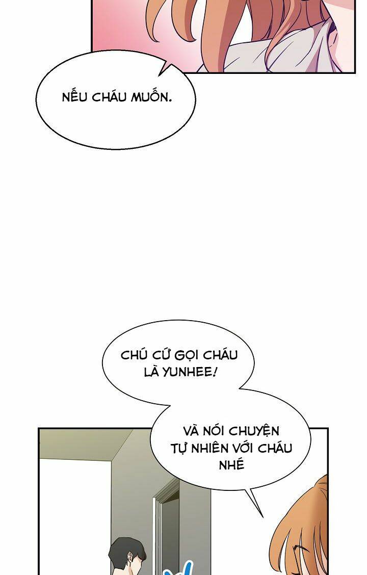 Chương 2 - Trang 40