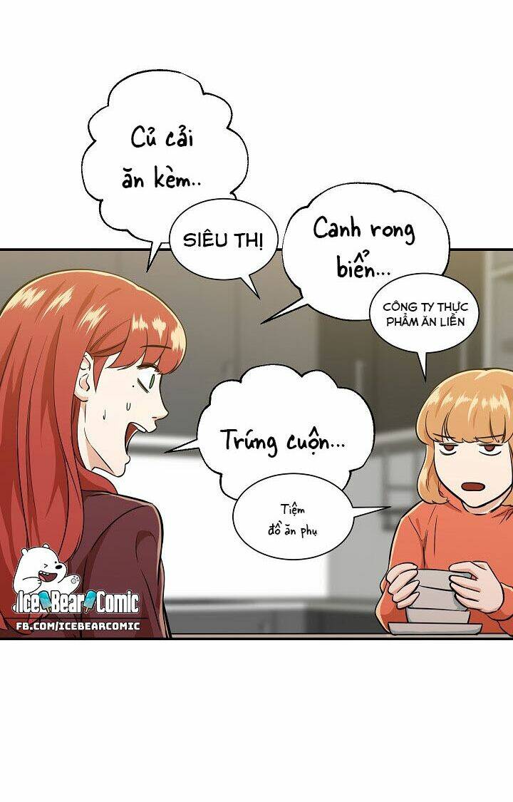 Chương 7 - Trang 40