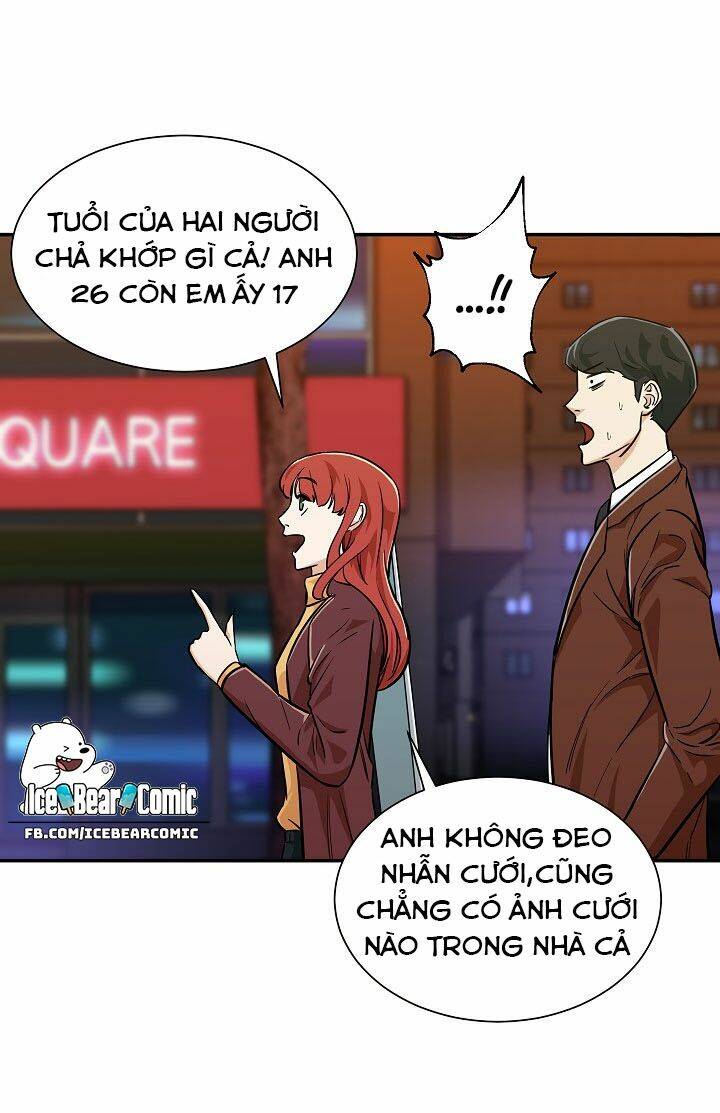 Chương 7 - Trang 68