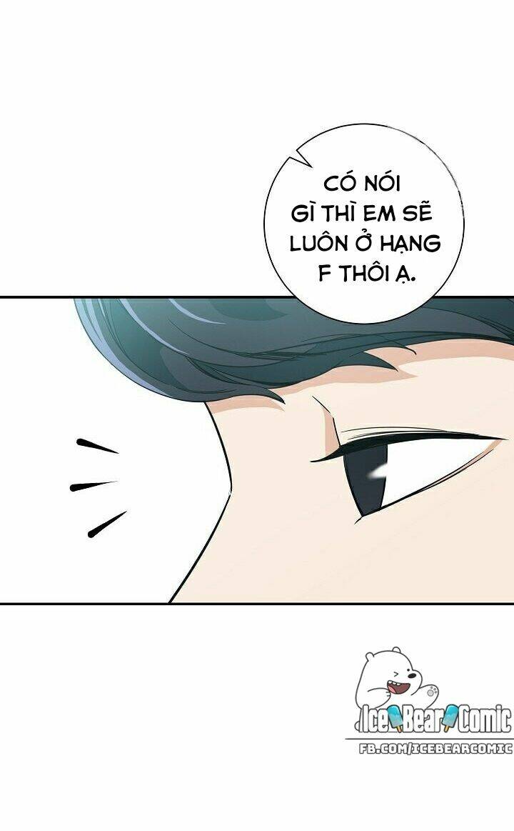 Chương 8 - Trang 34