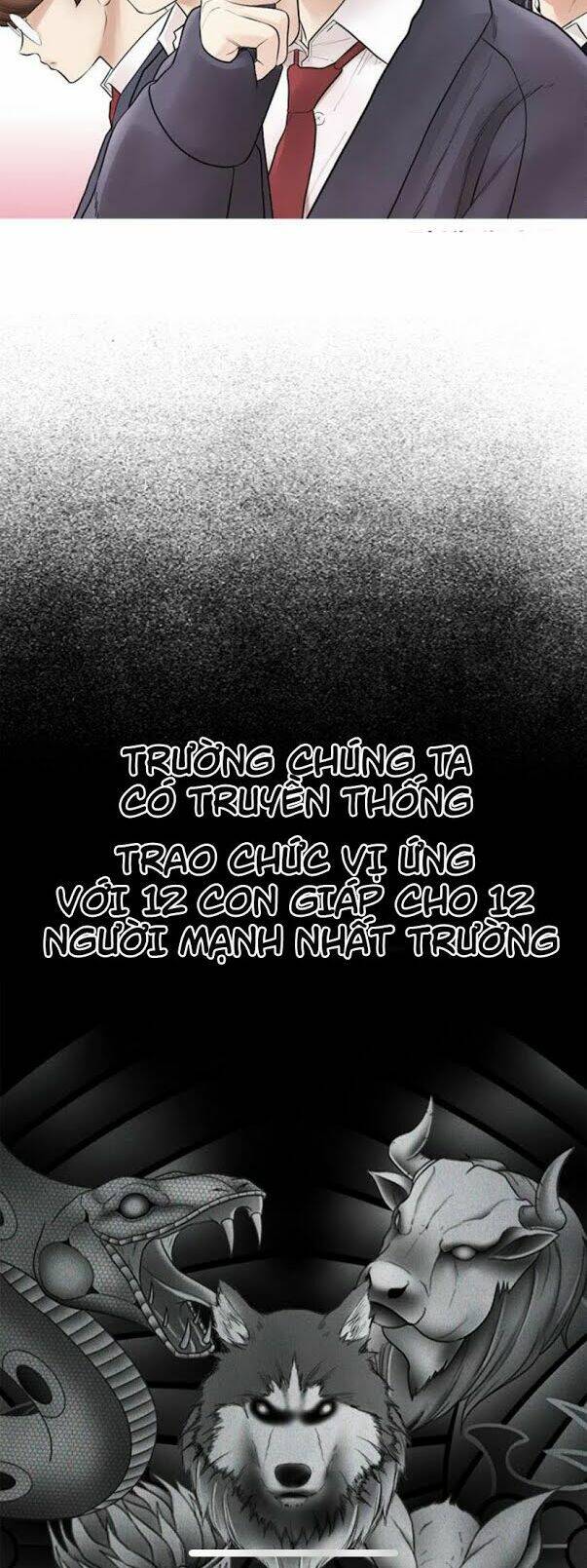 Chương 5 - Trang 20