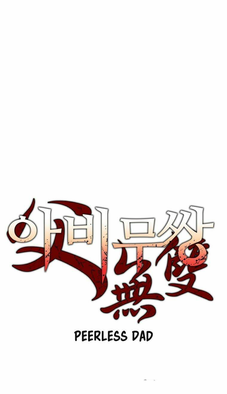 Chương 1 - Trang 15