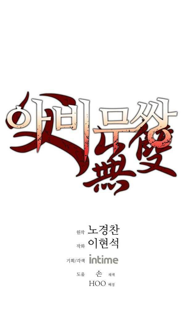Chương 244 - Trang 1
