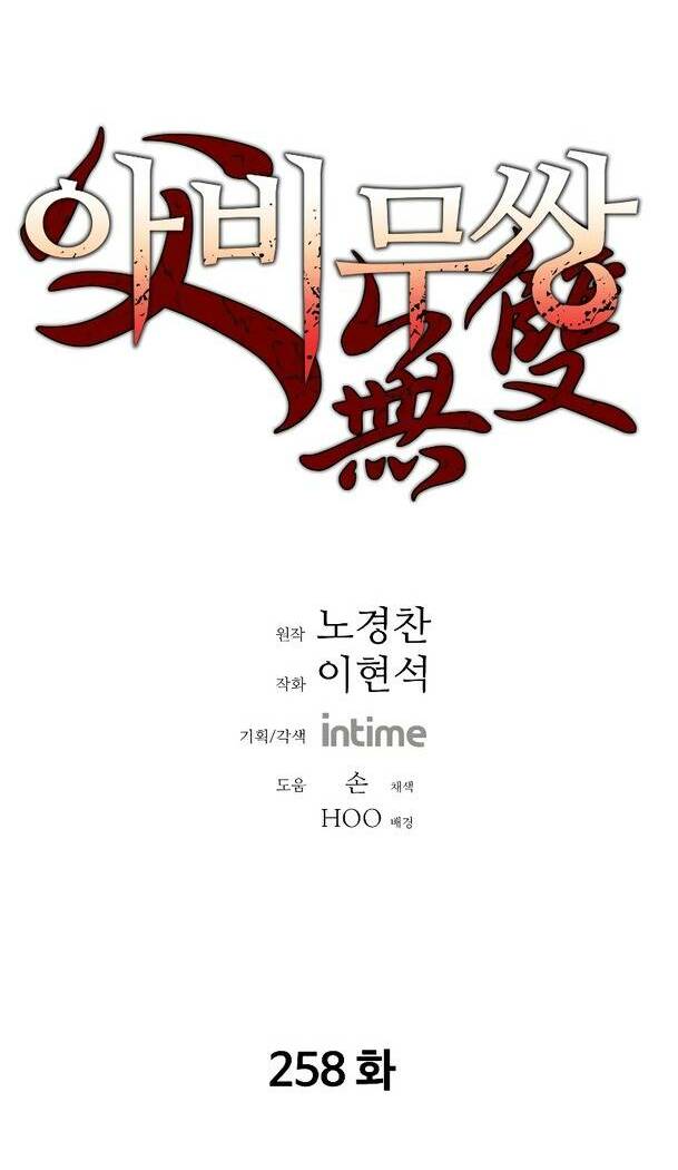 Chương 258 - Trang 2