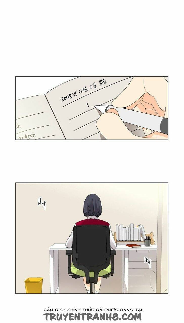 Chương 0 - Trang 3