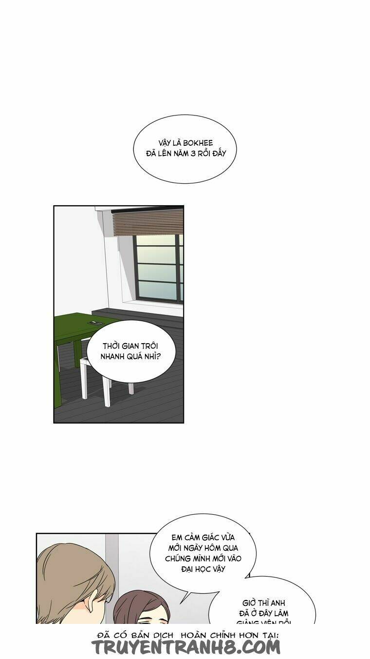 Chương 10 - Trang 16