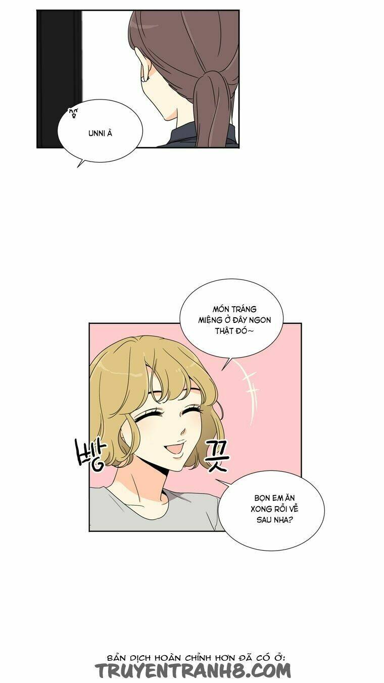 Chương 10 - Trang 43