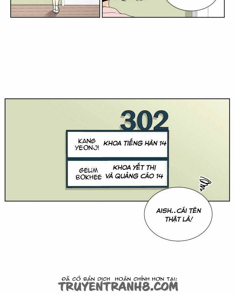 Chương 2 - Trang 50