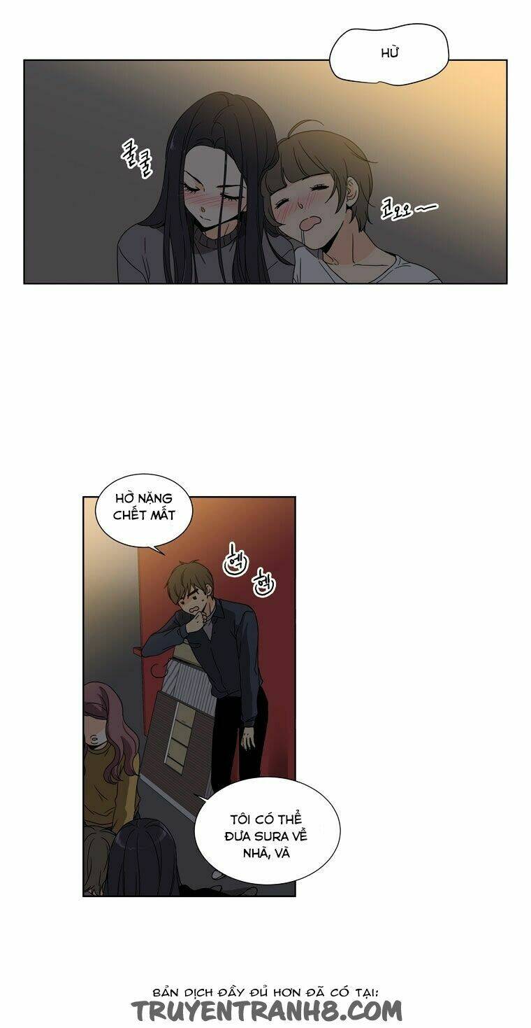 Chương 5 - Trang 15