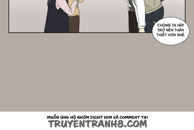 Chương 8 - Trang 6