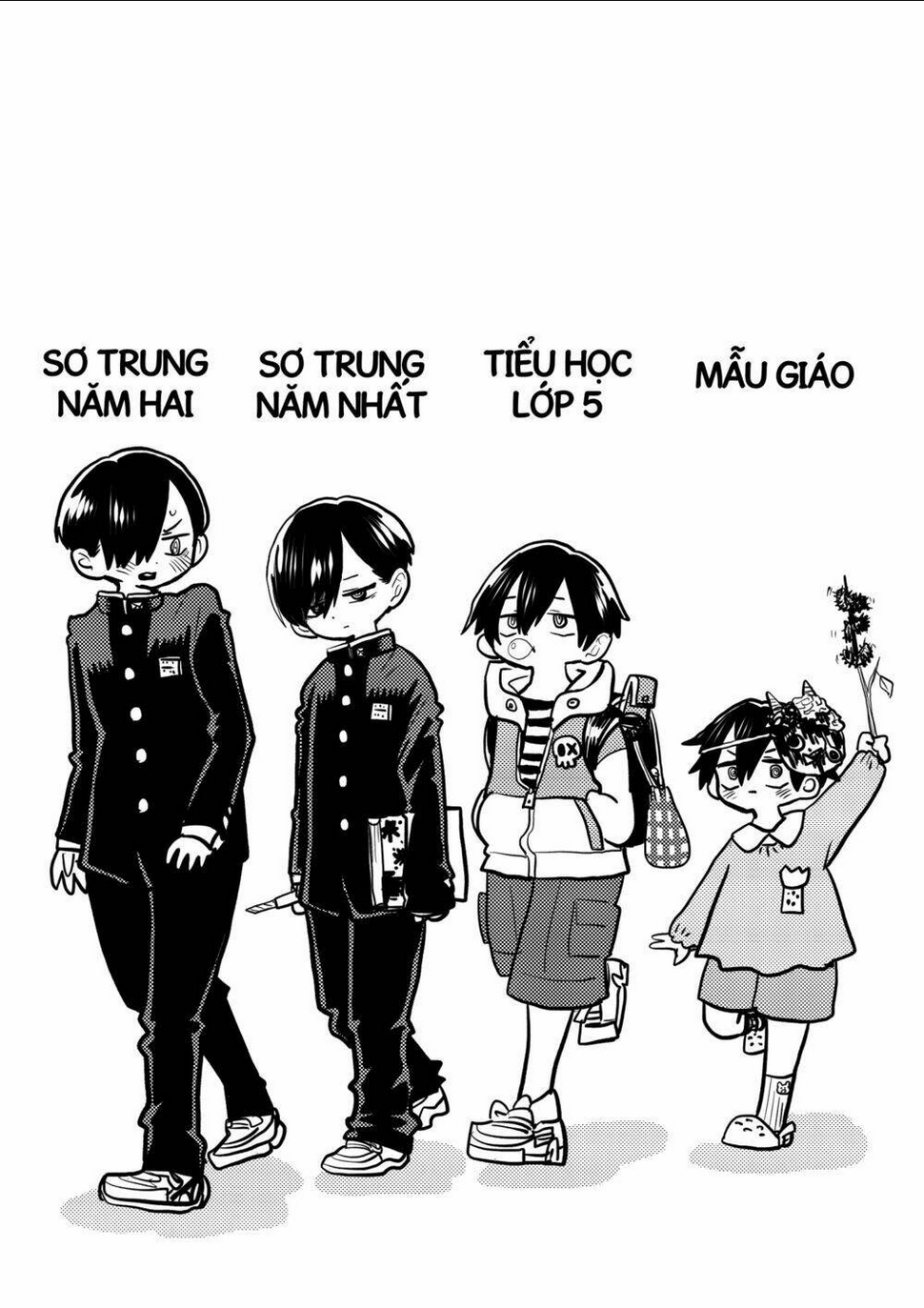 Trang 0
