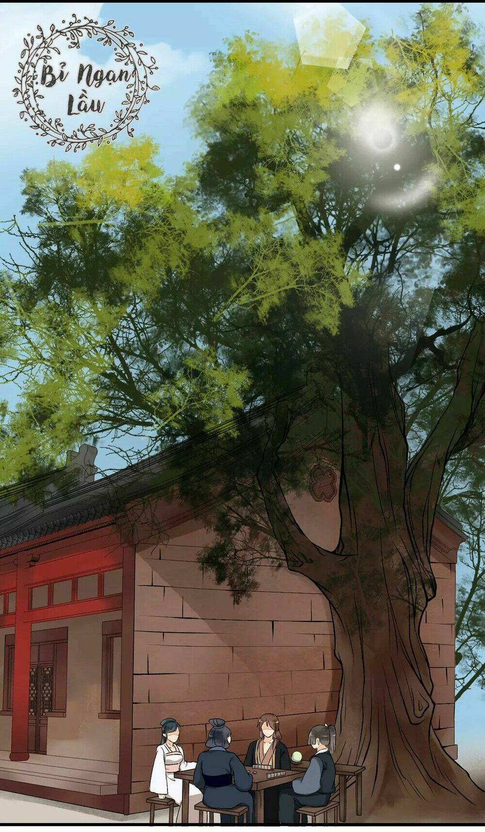 Chương 1.5 - Trang 27
