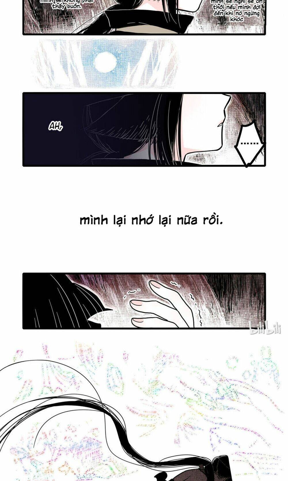 Chương 2 - Trang 11