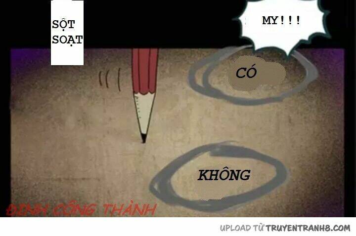 Chương 2 - Trang 66
