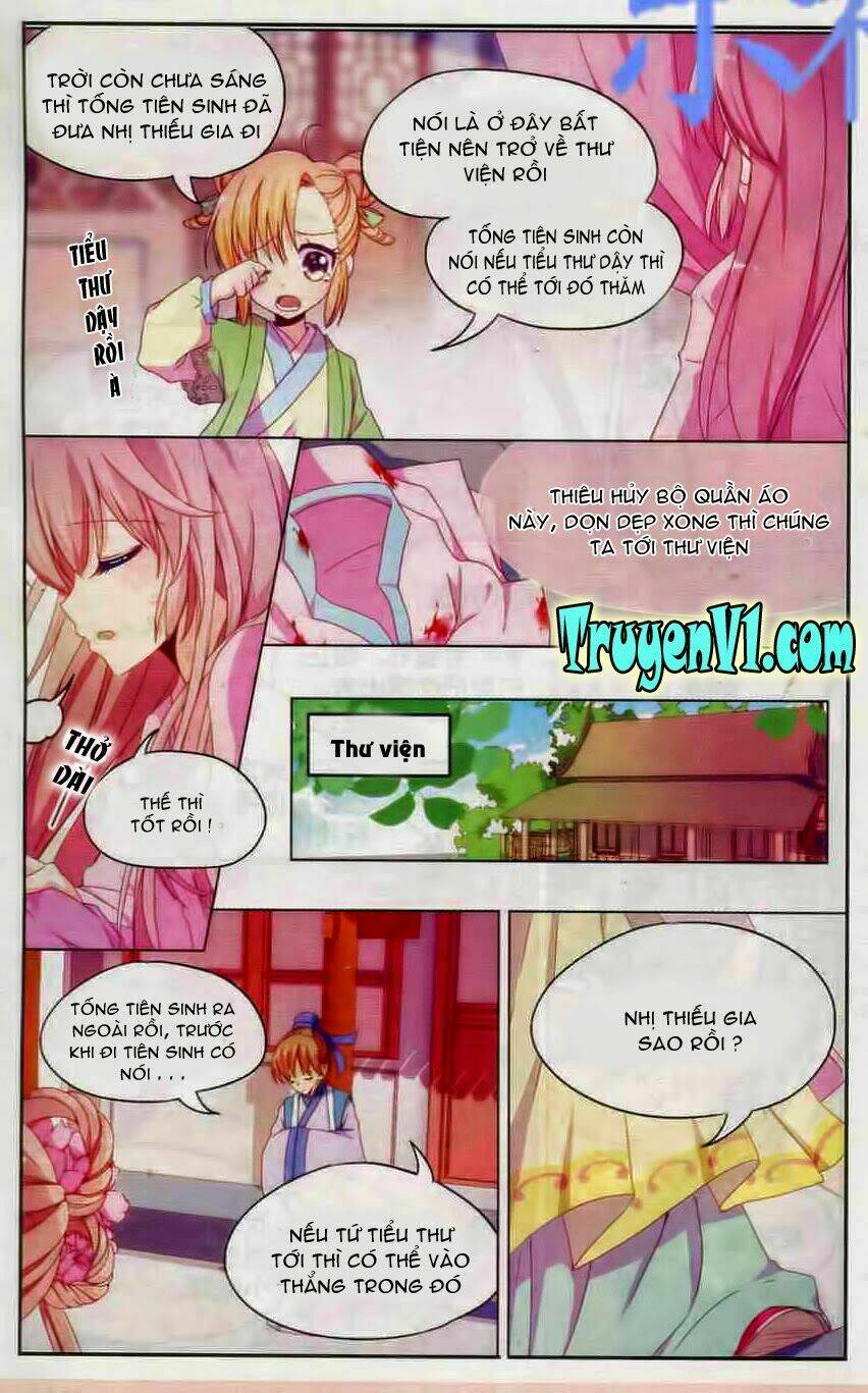 Chương 9 - Trang 15