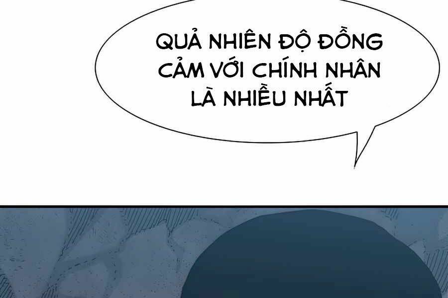 Trang 264