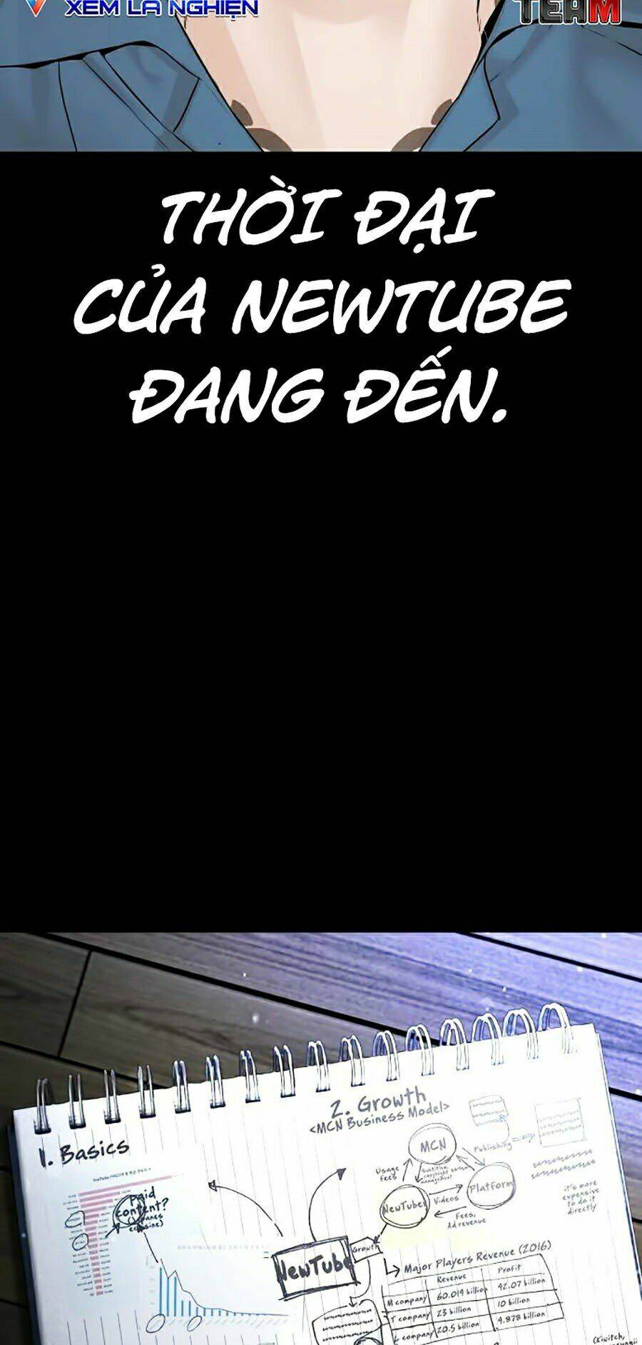 Chương 101 - Trang 43